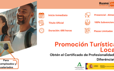 La Importancia de los Certificados de Profesionalidad en la Formación y el Empleo